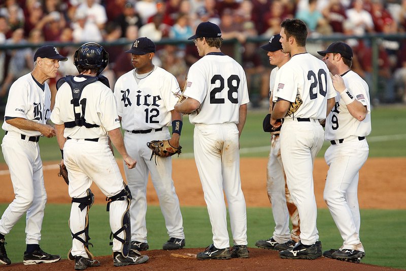 Best Sports Team Management Apps